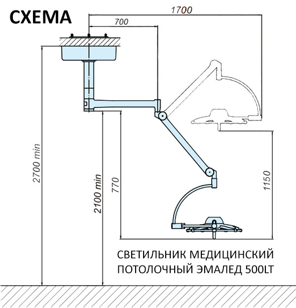 Светильник медицинский потолочный ЭМАЛЕД 500LT для хирургических процедур - Схема Светильник медицинский потолочный ЭМАЛЕД 500LT для хирургических процедур - Схема