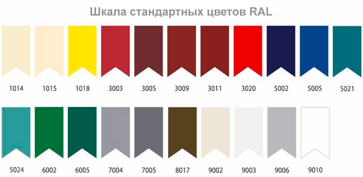 Светильник медицинский потолочный ЭМАЛЕД 500LT для хирургических процедур - Шкала цветов RAL Светильник медицинский потолочный ЭМАЛЕД 500LT для хирургических процедур - Шкала цветов RAL